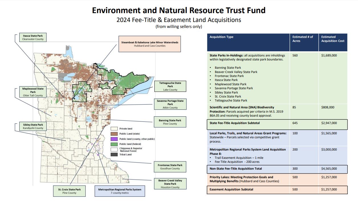 2024 land acquisition proposals included in HF3377. (Image courtesy the LCCMR)